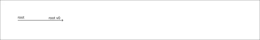 copy_method_step_01