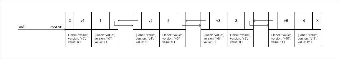 all split step 01