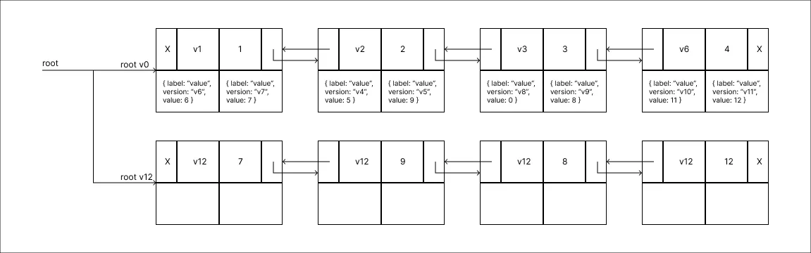 all split step 02