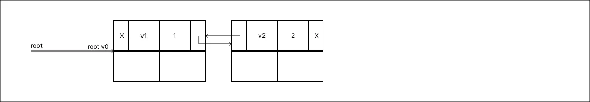 split_method_step_03