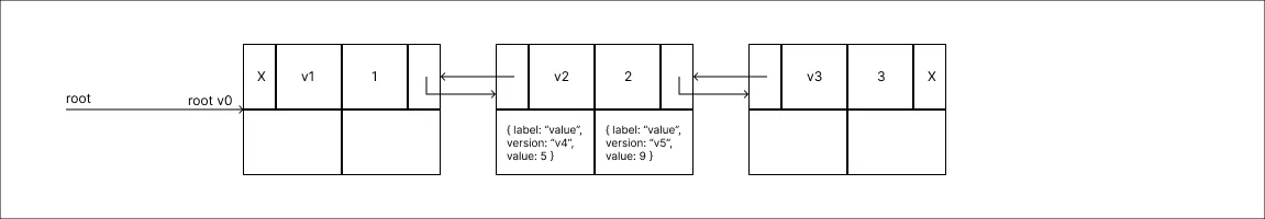 split_method_step_06