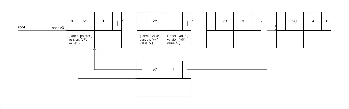 split_method_step_08